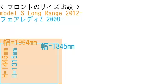 #model S Long Range 2012- + フェアレディZ 2008-